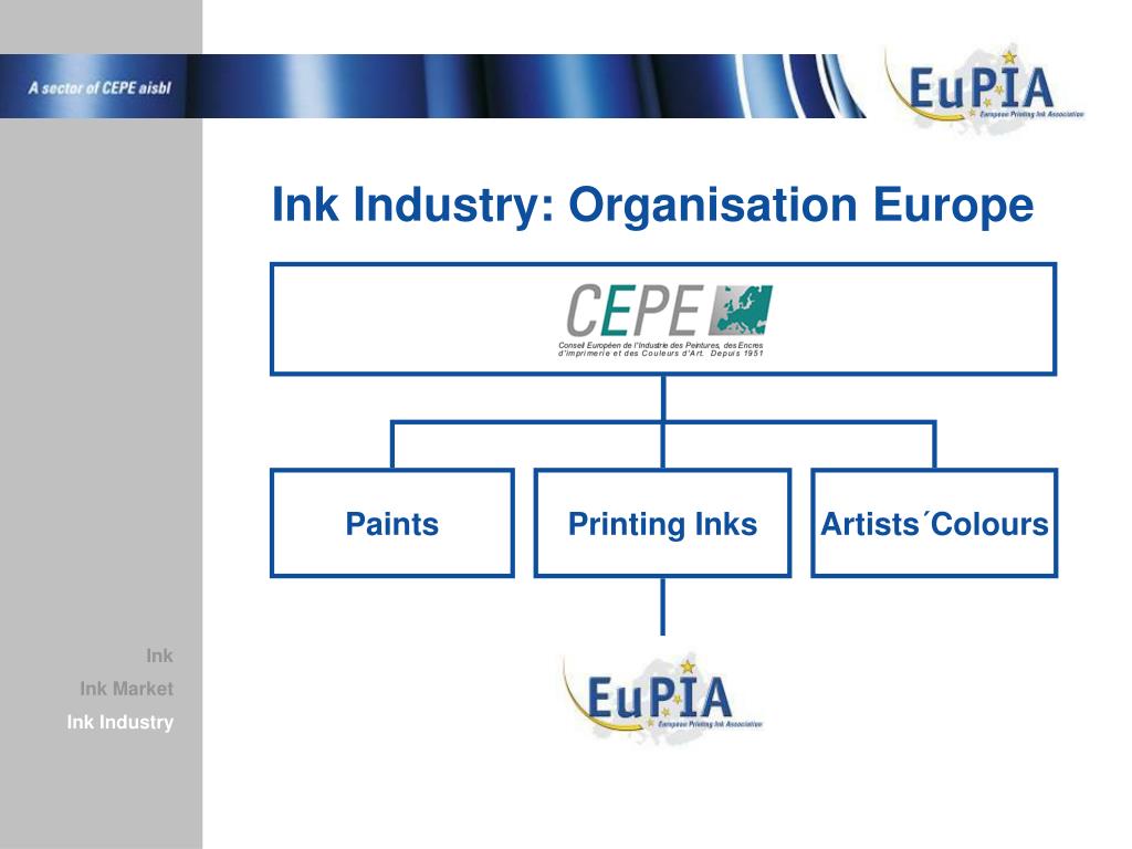 PPT European Printing Ink Association PowerPoint Presentation, free