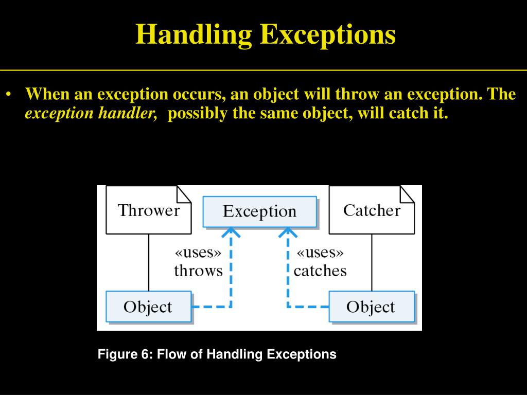 PPT Exception Handling PowerPoint Presentation, free download ID