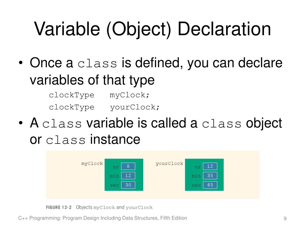 PPT C++ Programming Program Design Including Data Structures, Fifth