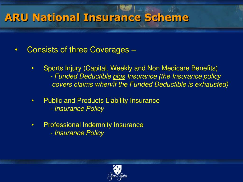 PPT Presented by GowGates Insurance Brokers PowerPoint Presentation