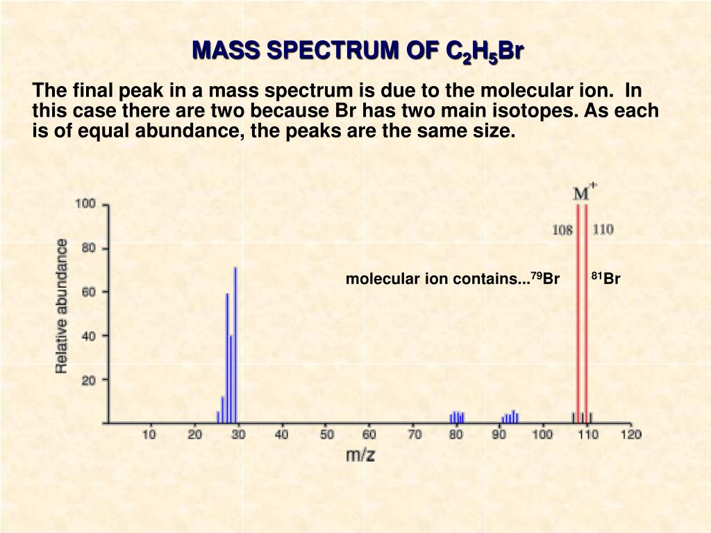 PPT Isotopes & Mass Spectrometry PowerPoint Presentation, free