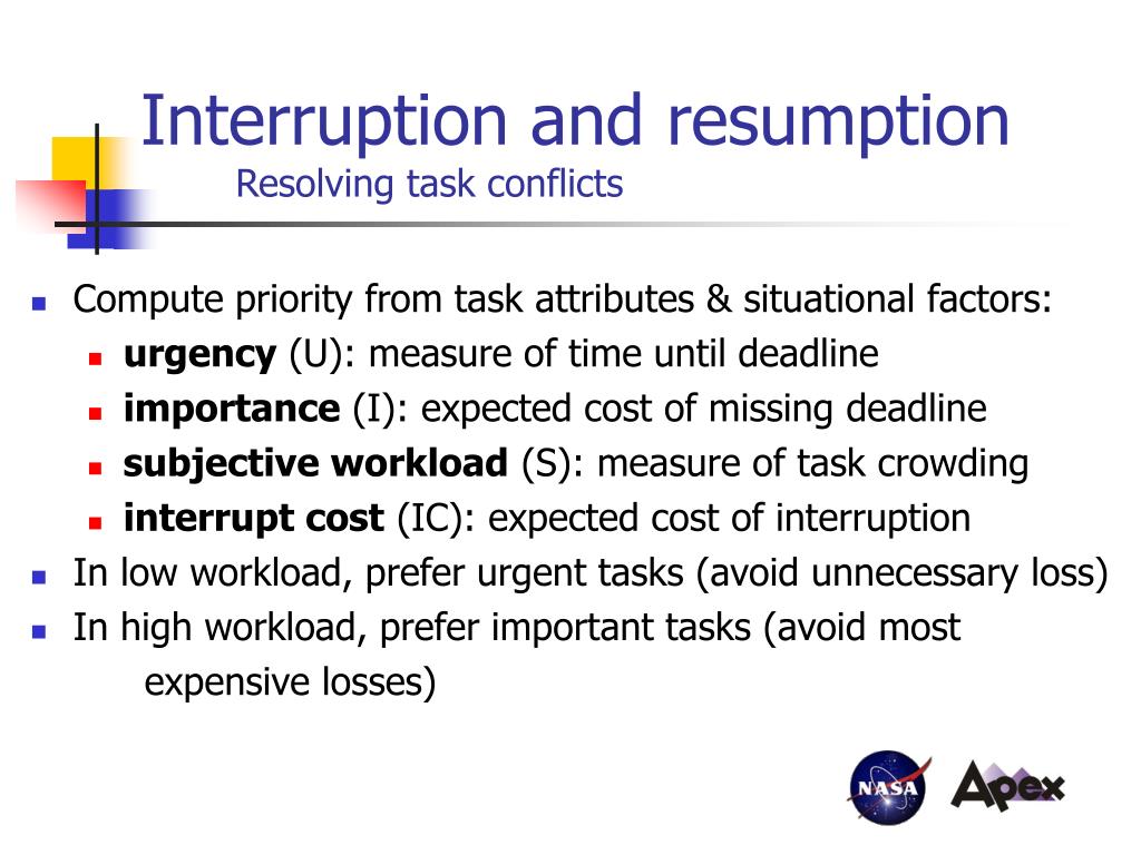 PPT The Apex Architecture Multitasking Under TimePressure and