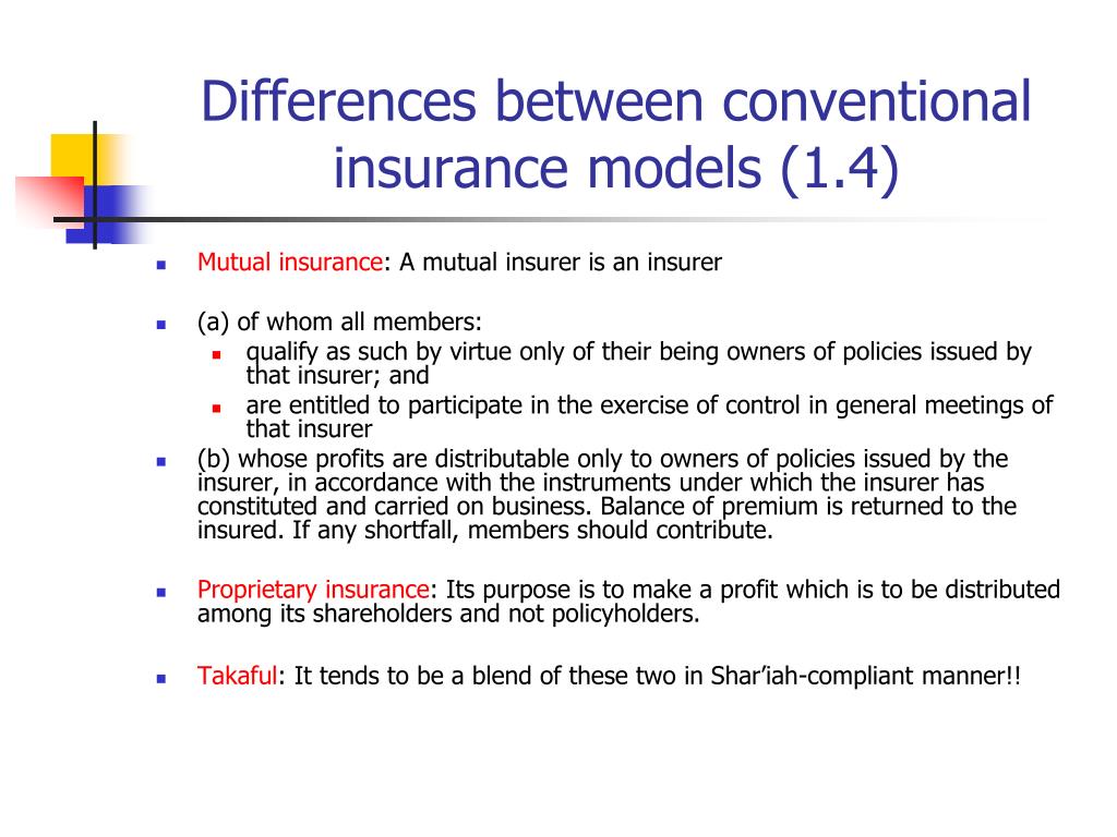 PPT Takaful Opportunities & Challenges Session IV 24 January 2012