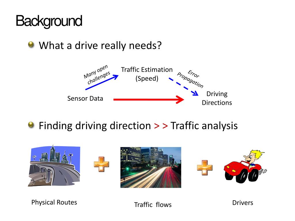 PPT TDrive Driving Directions Based on Taxi Trajectories PowerPoint Presentation ID1053650