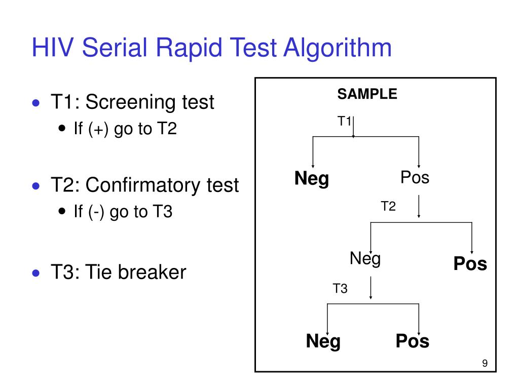 PPT Laboratory Testing PowerPoint Presentation, free download ID