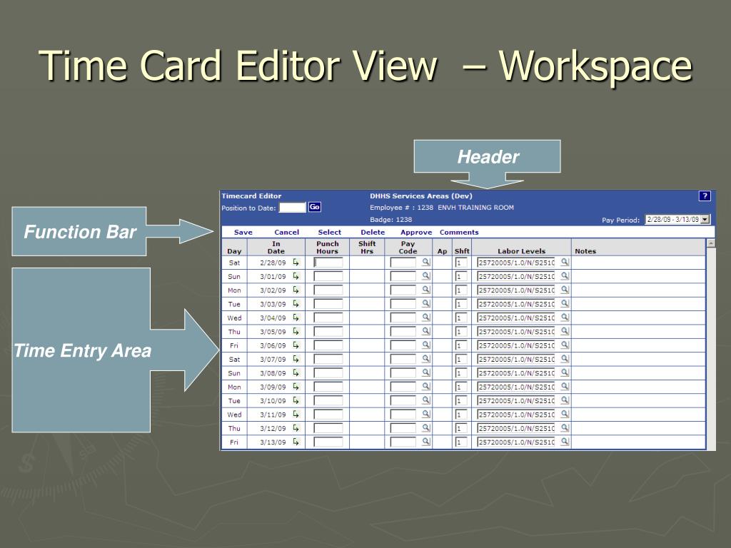 PPT to Kronos Employee Training Understanding the Kronos