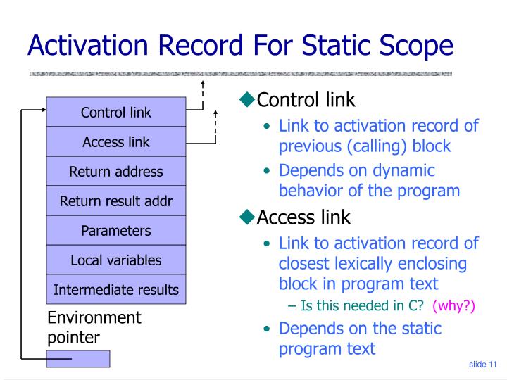 PPT Scope and Activation Records PowerPoint Presentation ID1058312