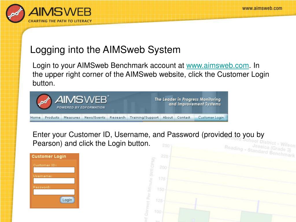 PPT AIMSweb Benchmark Online Training For AIMSweb Teacher Users