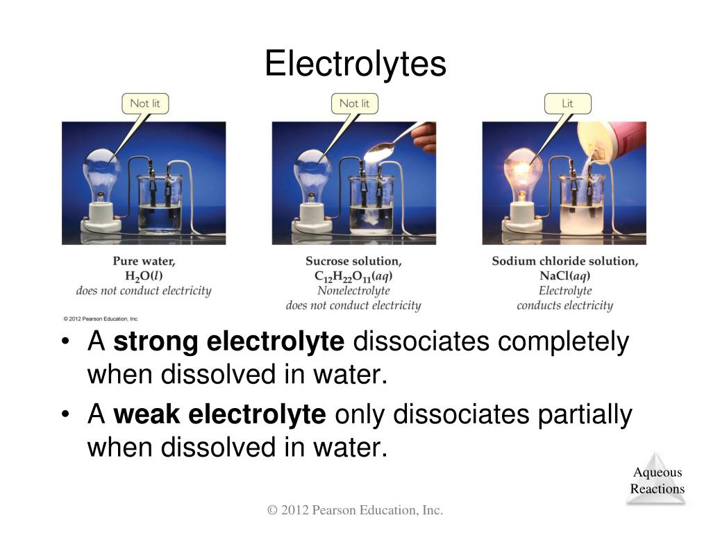 PPT Dr. Subhash C. Goel South GA College Douglas, GA PowerPoint