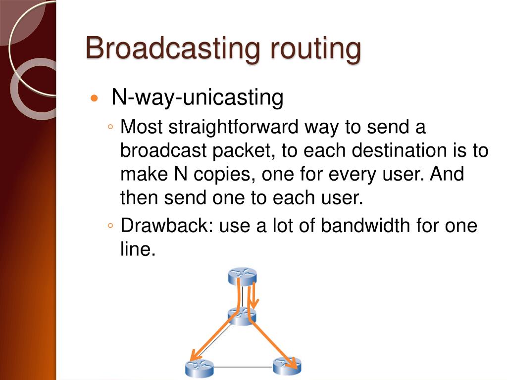 PPT Broadcast and multicast routing PowerPoint Presentation, free