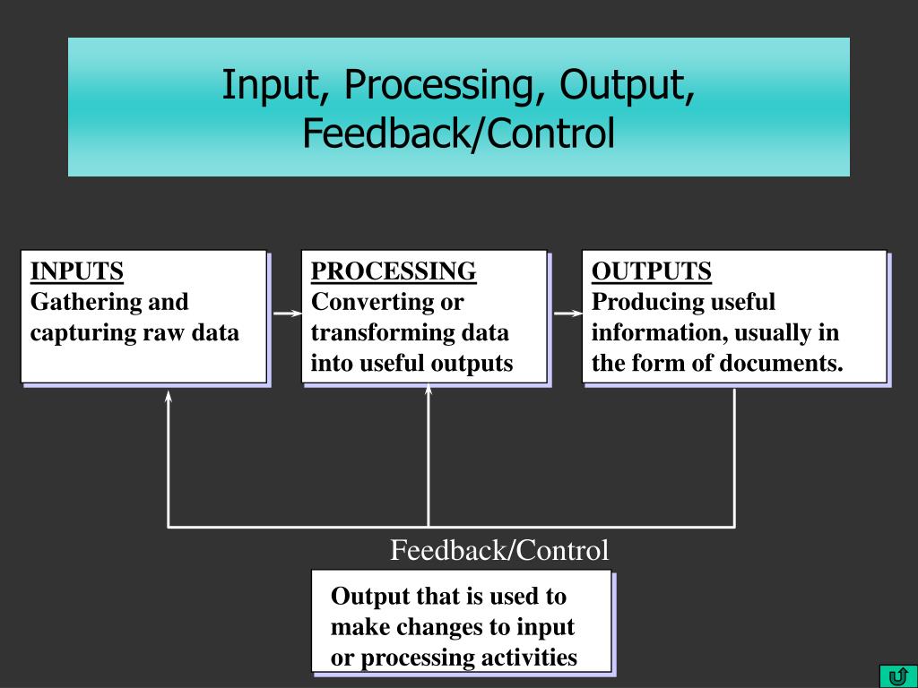 PPT Information Technology (IT) PowerPoint Presentation, free