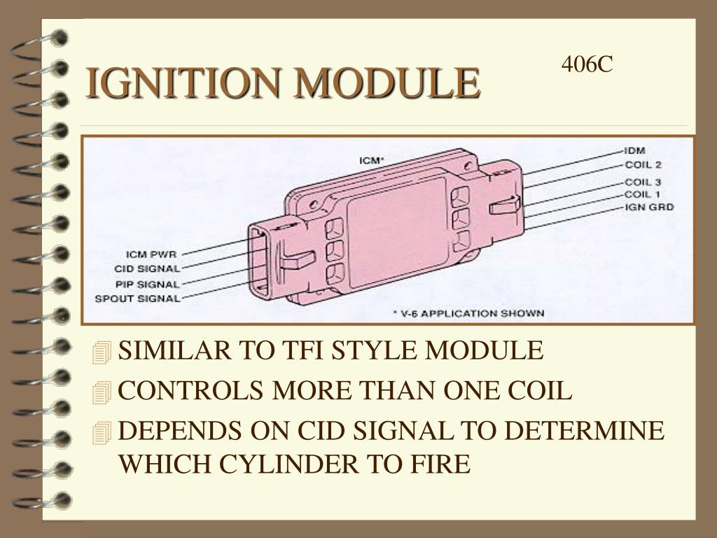 PPT DISTRIBUTORLESS IGNITION SYSTEMS Chapter 13 PowerPoint