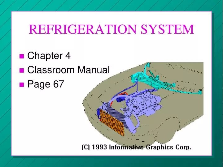 PPT REFRIGERATION SYSTEM PowerPoint Presentation ID1072259