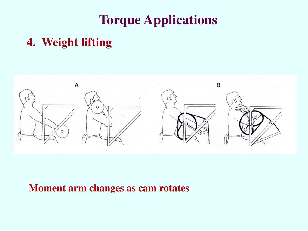 PPT Torque Applications PowerPoint Presentation, free download ID