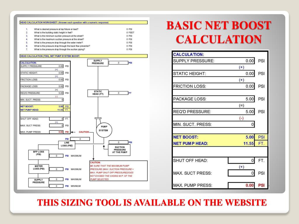 PPT Booster Pump Systems 101 The Basics PowerPoint Presentation, free
