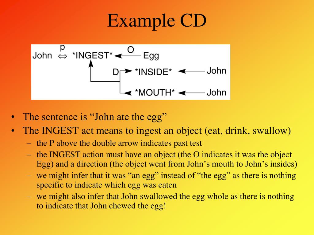 PPT Representations PowerPoint Presentation, free download ID107849
