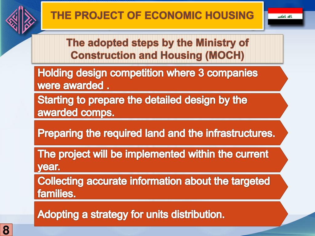 PPT Normal Housing For All Citizens. Economic Housing For Urban