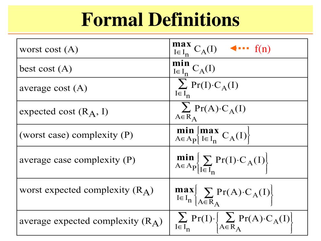 PPT The Towers of Hanoi PowerPoint Presentation, free download ID