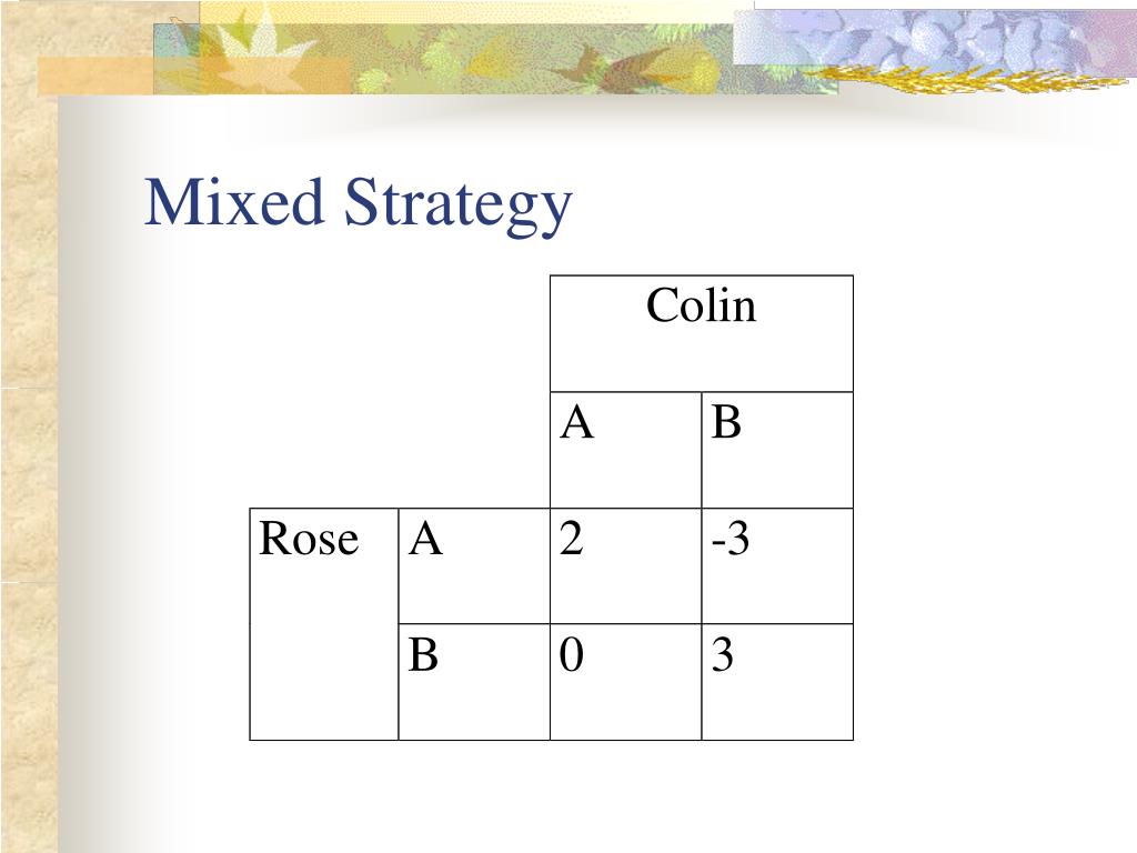 PPT Game Theory and Strategy PowerPoint Presentation, free download ID1085985