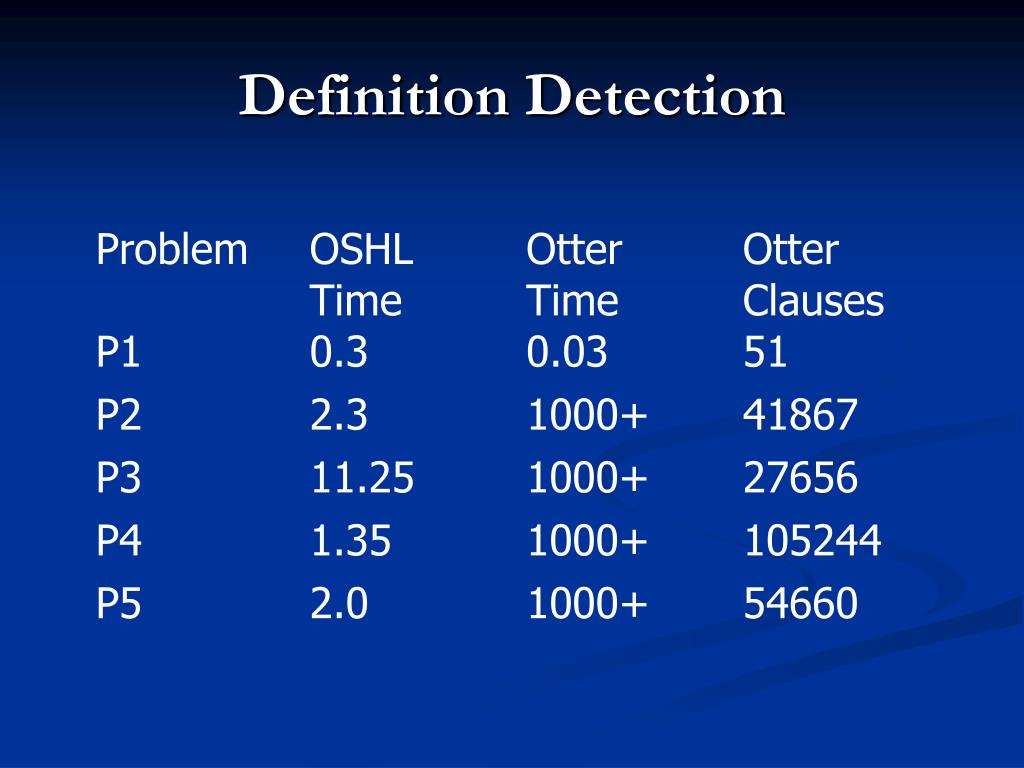 PPT OSHL A Propositional Prover with Semantics for FirstOrder Logic