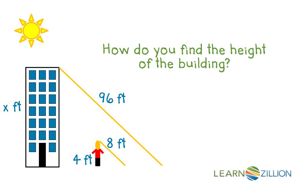 PPT How do you find the height of the building