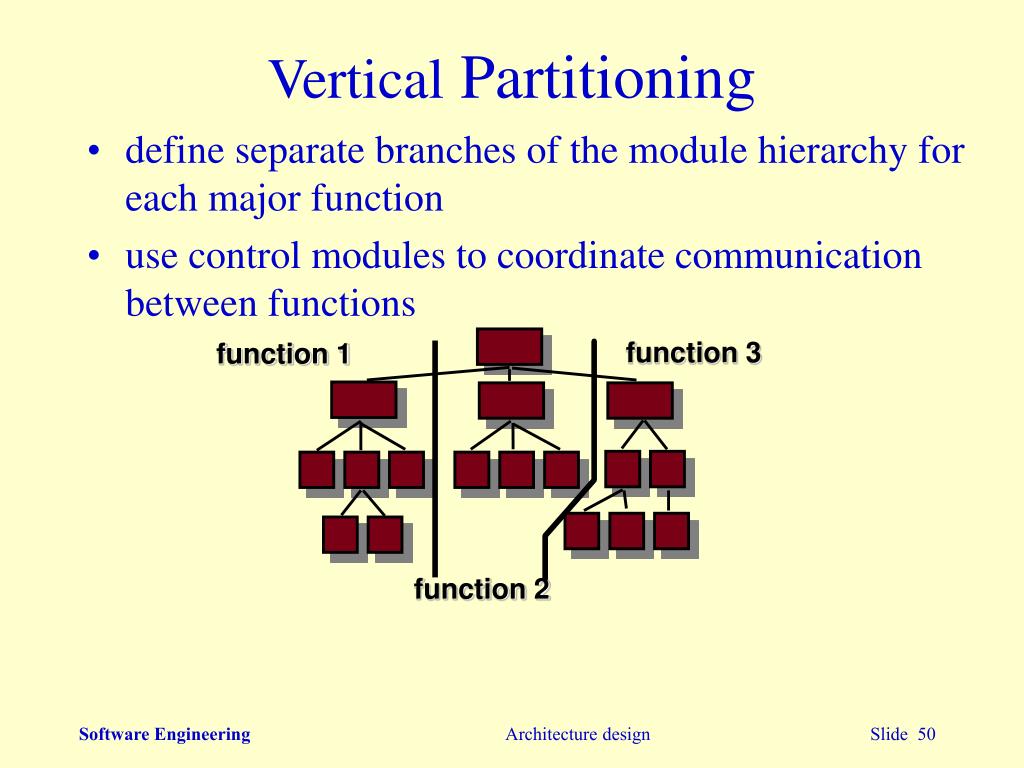 PPT Software Engineering PowerPoint Presentation, free download ID