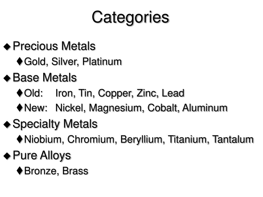 PPT NONFERROUS METALS PowerPoint Presentation, free download ID
