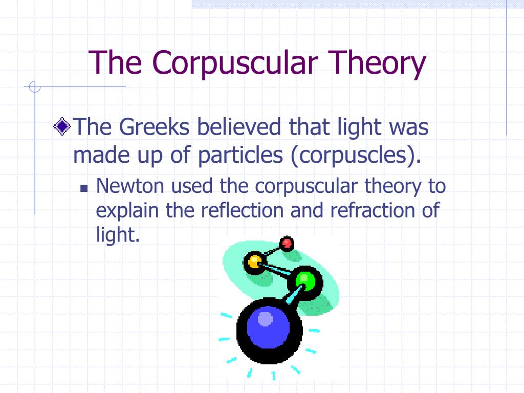 PPT Reflection And Refraction Of Light PowerPoint Presentation, free