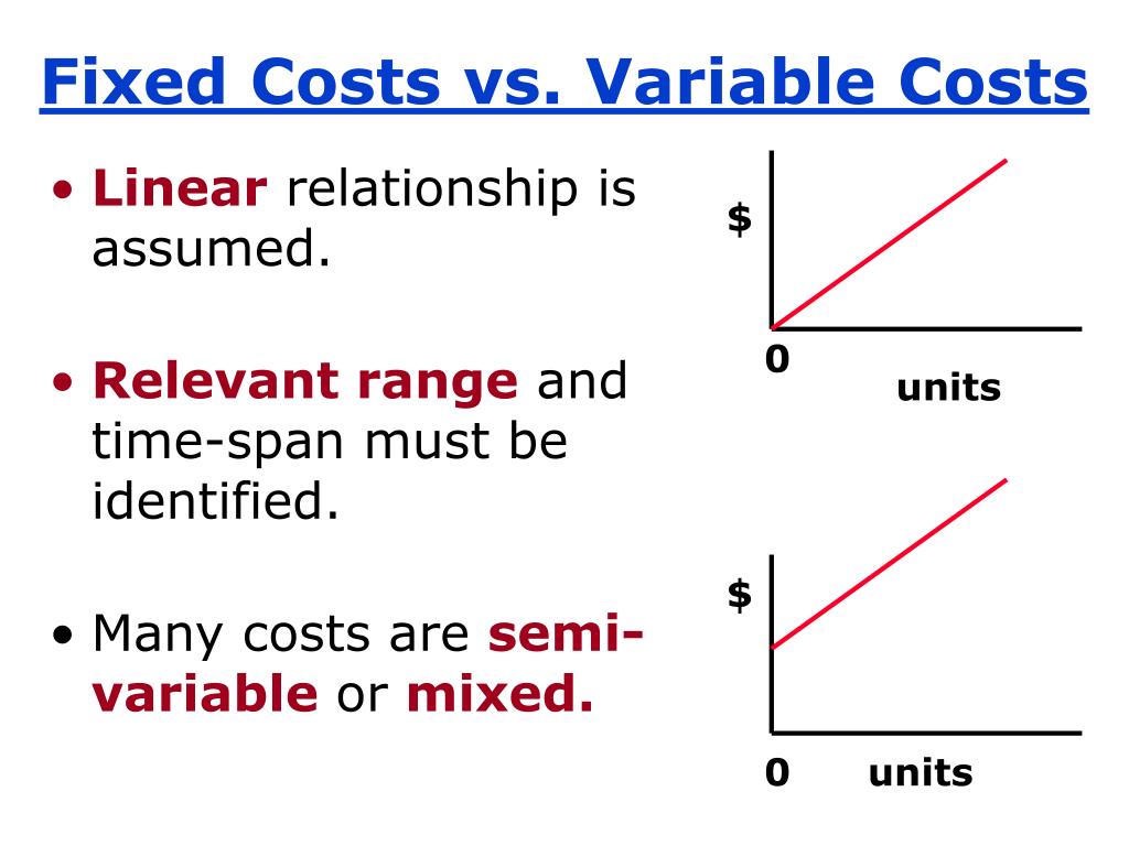 PPT ACTG 321 Agenda for Lecture 2 PowerPoint Presentation, free