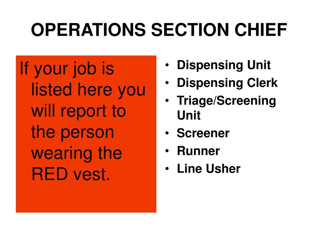 PPT X County POINT OF DISTRIBUTION TRAINING PowerPoint Presentation
