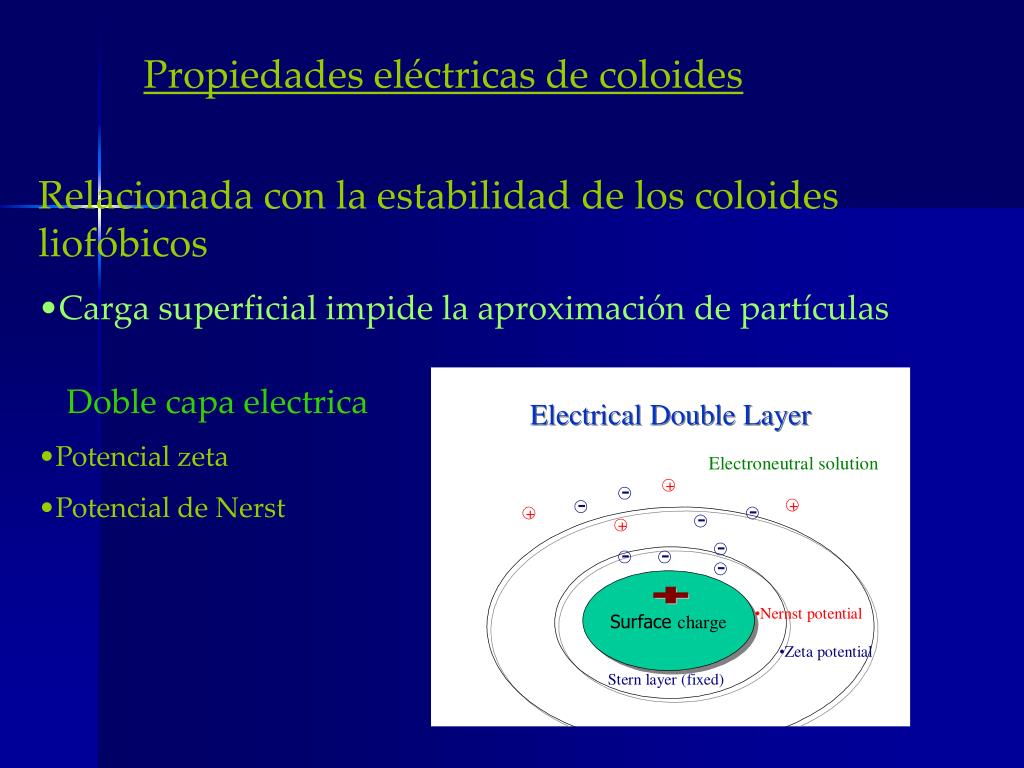 PPT Propiedades de los coloides PowerPoint Presentation