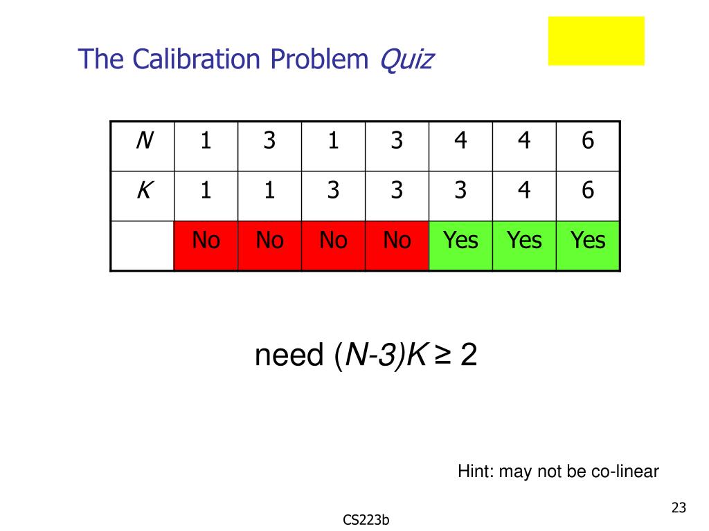 PPT Uncalibrated Epipolar Calibration PowerPoint Presentation, free