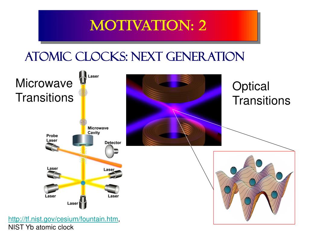 PPT Polarizabilities, Atomic Clocks, and Magic Wavelengths PowerPoint Presentation ID1092968