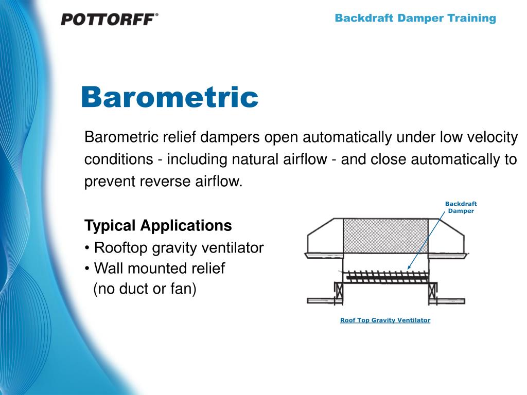 PPT Backdraft Dampers PowerPoint Presentation, free download ID1093244
