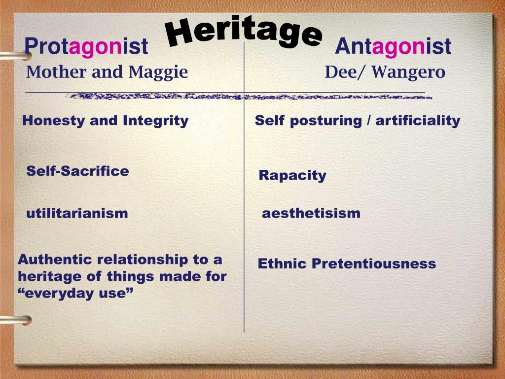 PPT Review of Character in Short Stories PowerPoint Presentation