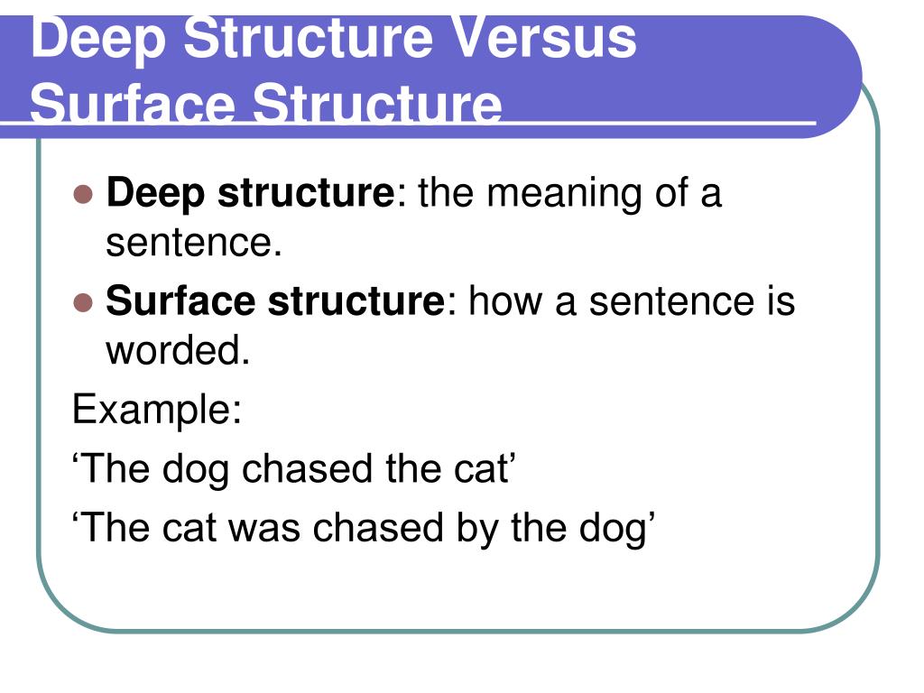 PPT Chapter 7 PowerPoint Presentation, free download ID1093606