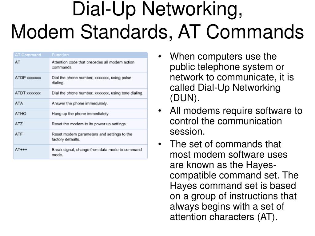 PPT Networking Protocols and the OSI Model PowerPoint Presentation, free download ID1095809