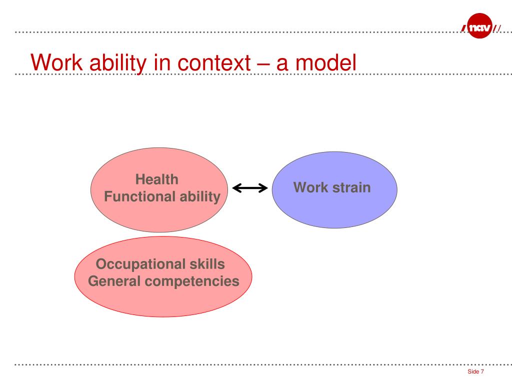 PPT The assessment of work ability PowerPoint Presentation, free