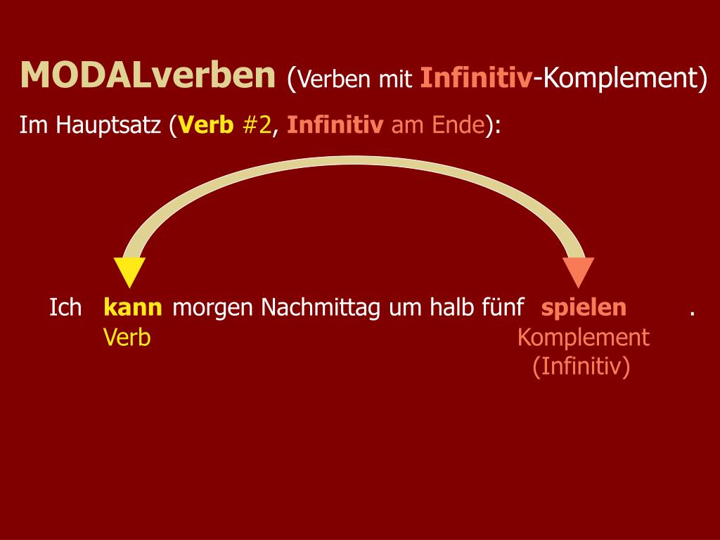 PPT Nebensätze VerbEnde PowerPoint Presentation, free download ID1096162
