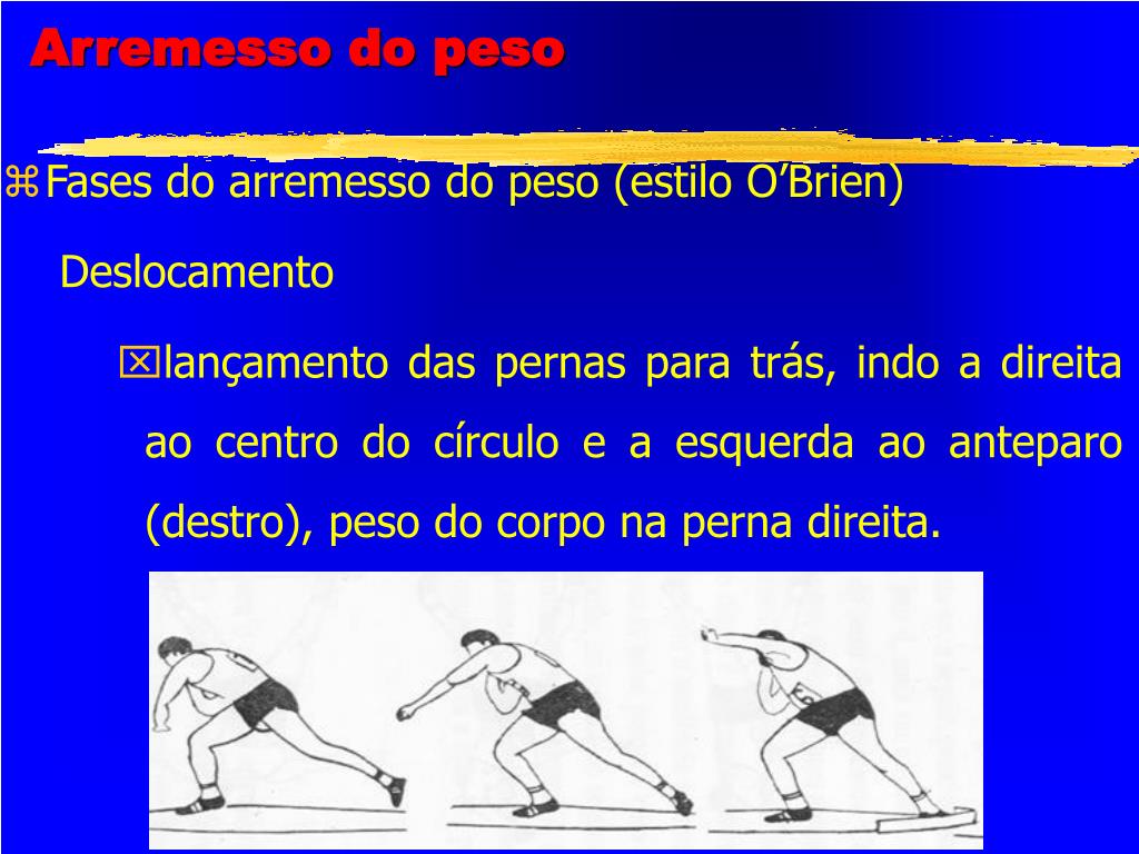 PPT Arremesso do peso PowerPoint Presentation, free download ID1097783