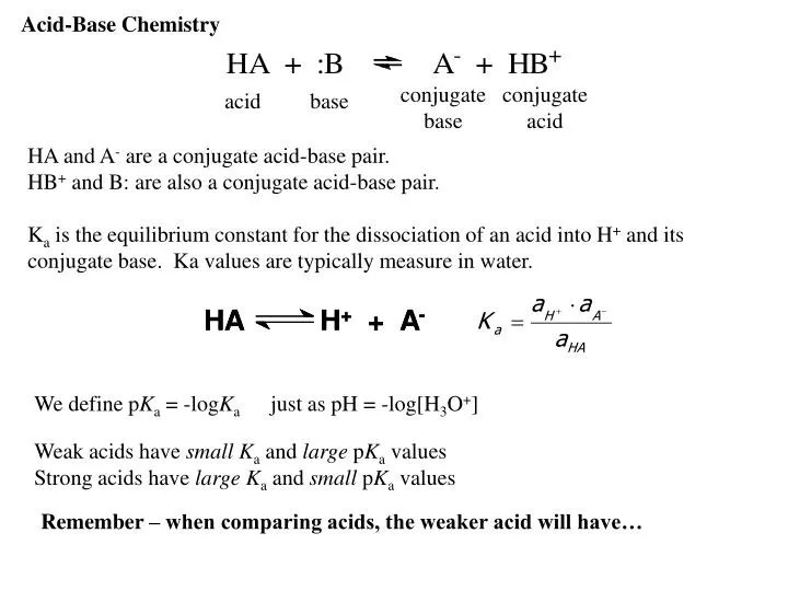PPT AcidBase Chemistry PowerPoint Presentation, free download ID1098176