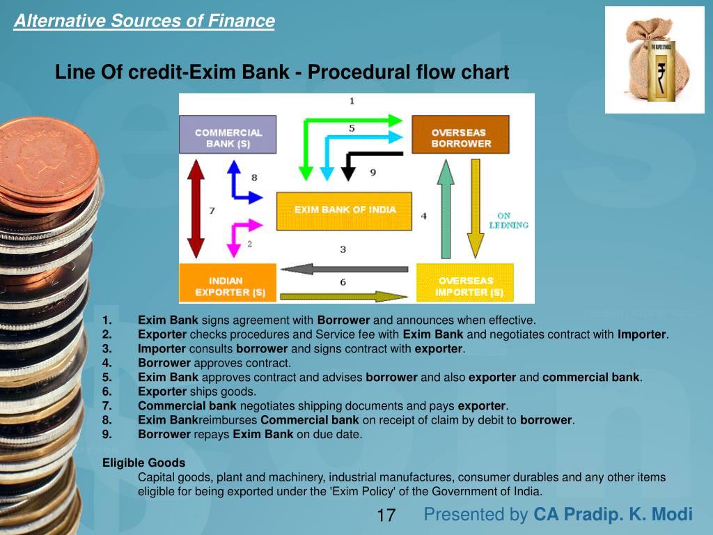 PPT ALTERNATIVE SOURCES OF FINANCE PowerPoint Presentation, free