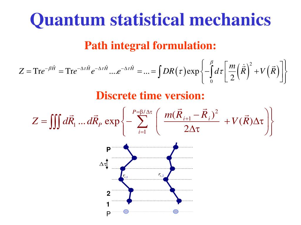 PPT Classical and Quantum Monte Carlo Methods PowerPoint Presentation
