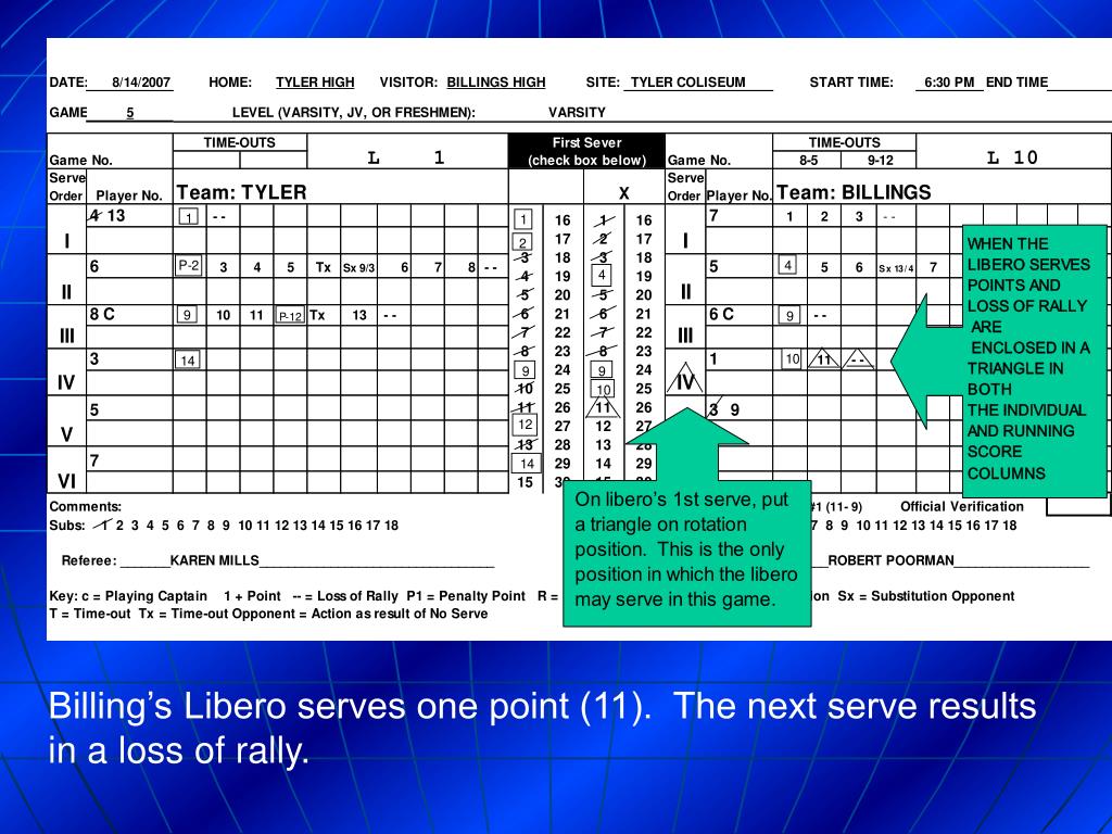 PPT 2007 RALLY SCORING GAME PowerPoint Presentation, free download