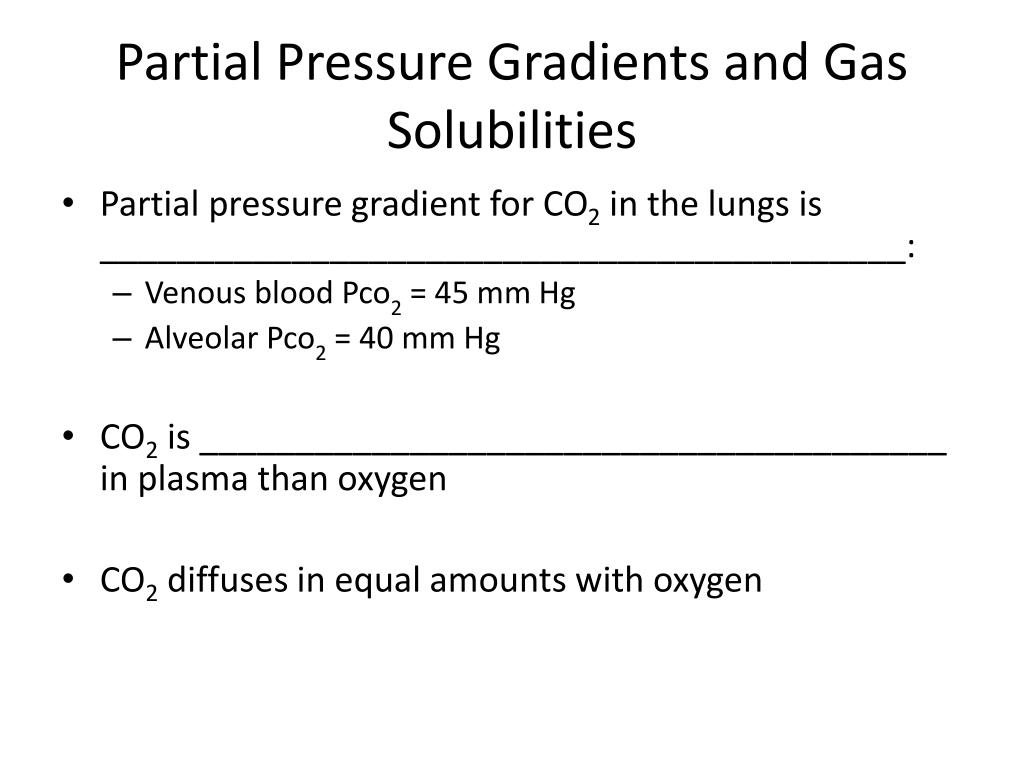 PPT Intrapulmonary Pressure PowerPoint Presentation