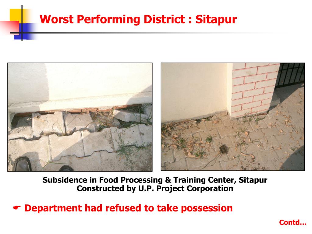 PPT Subsidence in Food Processing & Training Center, Sitapur