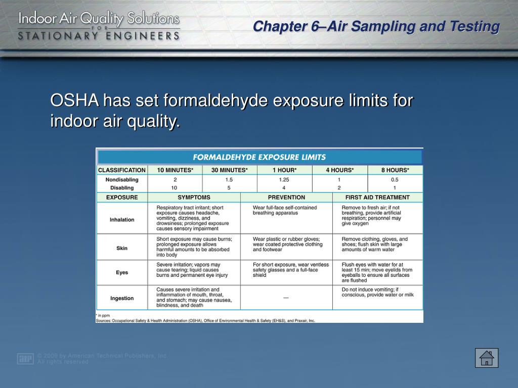 PPT Chapter 6 PowerPoint Presentation, free download ID1102749