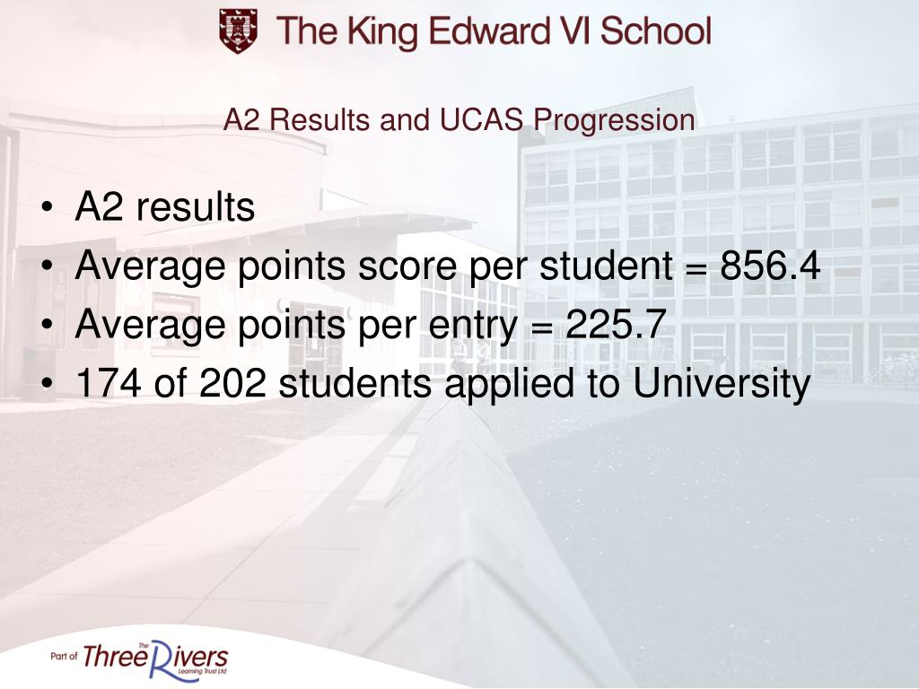PPT Introduction to Year 12 Parents’ Information Evening PowerPoint