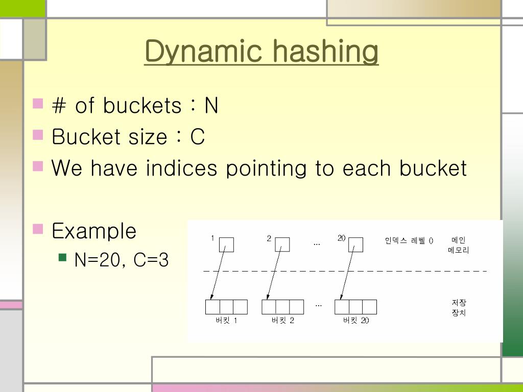 PPT Lecture 6 Dynamic Hashing PowerPoint Presentation, free