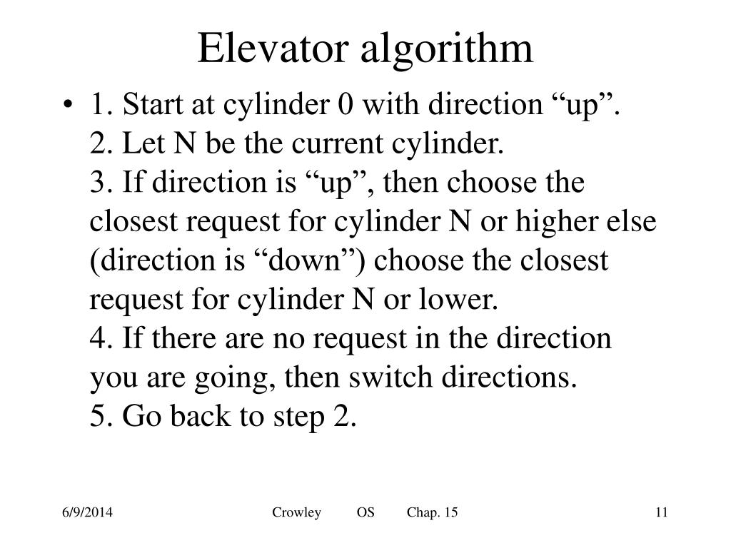 PPT I/O Systems PowerPoint Presentation, free download ID1103912